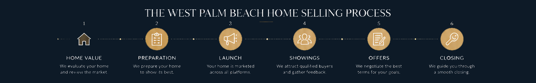 Sell your home in West Palm Beach with Maximilian Stalinski